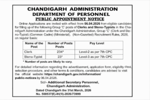 Chandigarh Administration Clerk Recruitment 2026