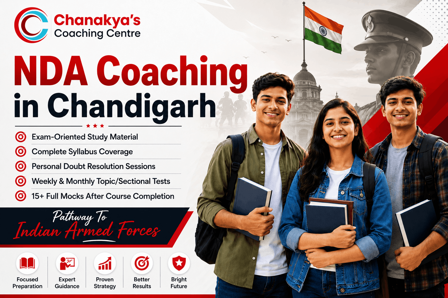 NDA Coaching in Chandigarh