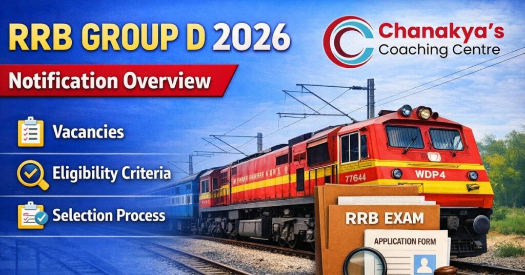RRB Group D 2026 Notification Overview: Vacancies, Eligibility, and Selection Process