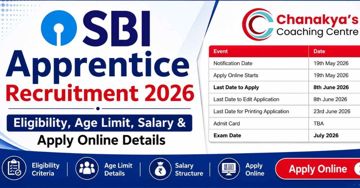 SBI Apprentice Recruitment 2026: Eligibility, Age Limit, Salary & Apply Online Details