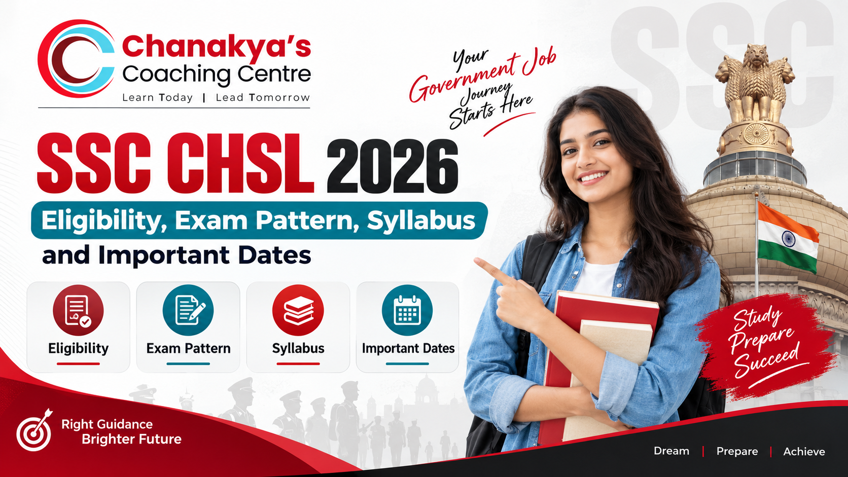 SSC CHSL 2026 Eligibility, Exam Pattern, Syllabus and Important Dates